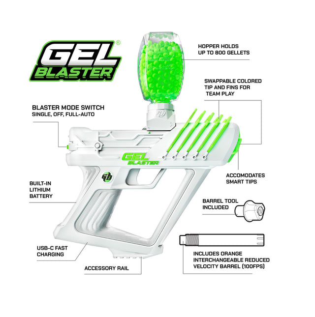 Gel Blaster Surge